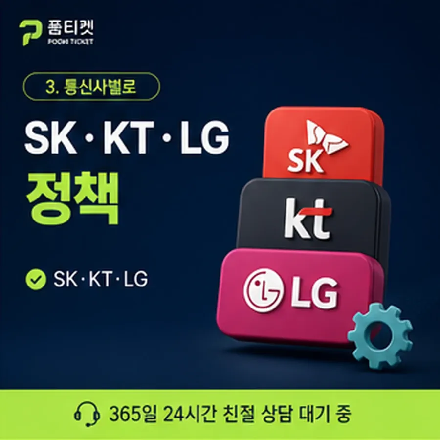 품티켓 SK 콘텐츠이용료 앱스토어 결제 갈래 안내 이미지
